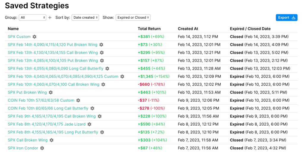 Como operar intradía en opciones, claves datos, gestión, cierre y objetivos. Como opera Rudolph Day trading en opciones. 